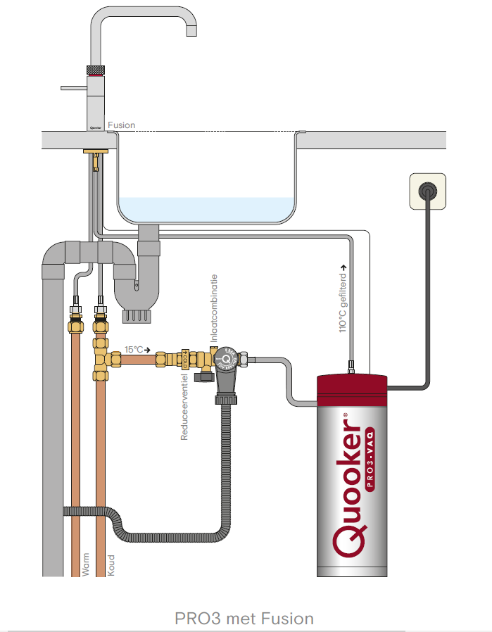 Koor Jachtluipaard Opstand Quooker Flex BLK Combi+ kokend water kraan | Kokendwaterkraan Online